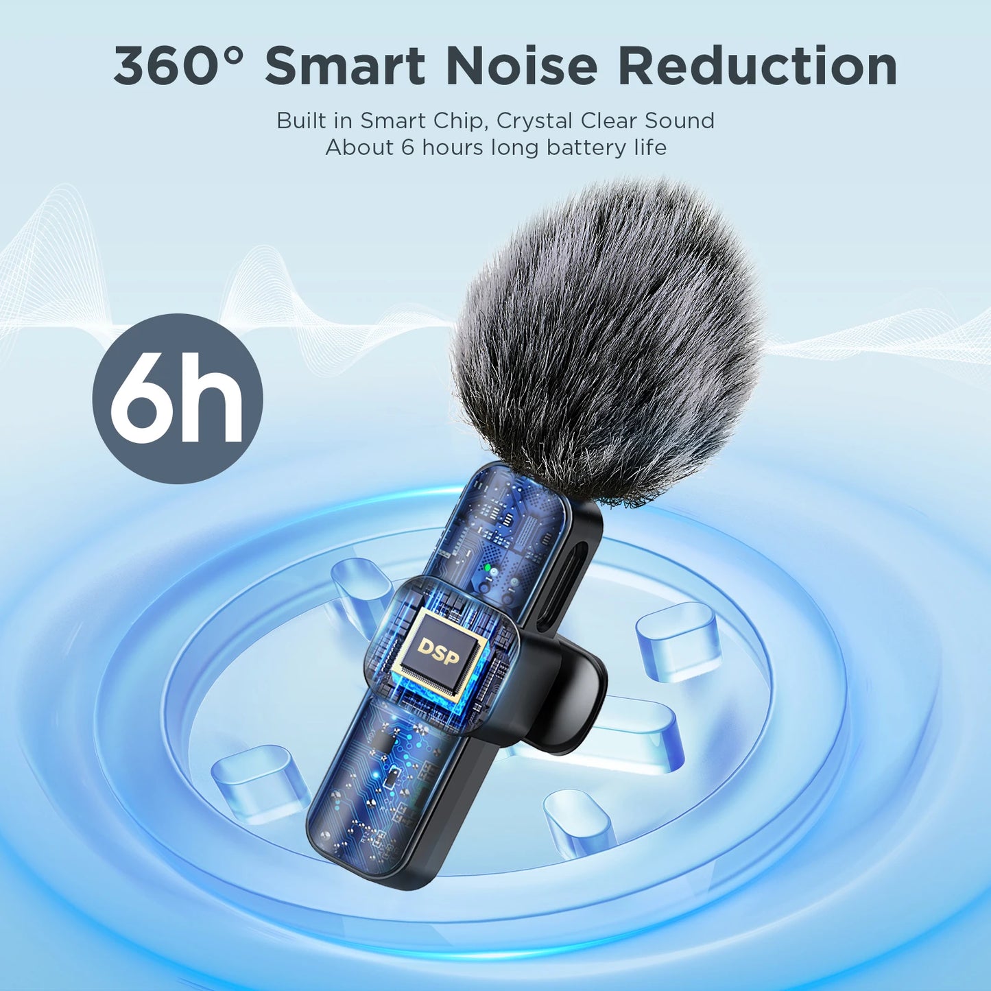 Microphone Portable Audio Video Recording